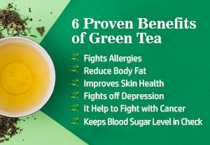 6 Proven Benefits of Green Tea