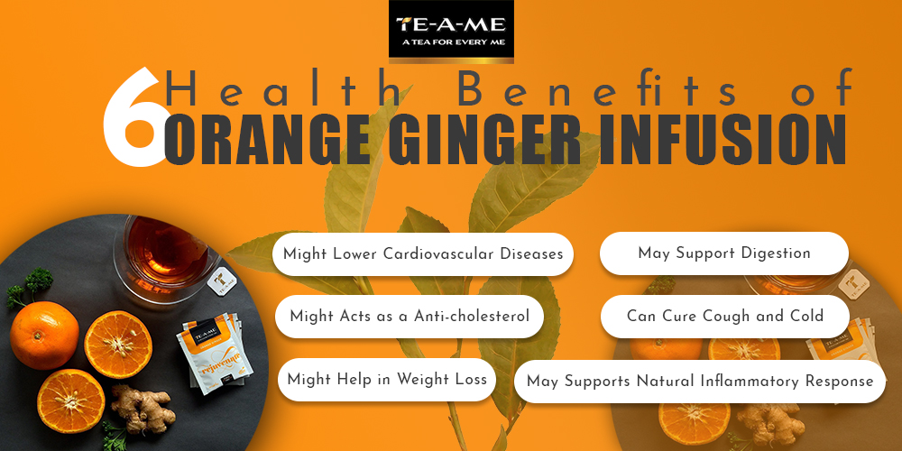Orange Ginger Tea