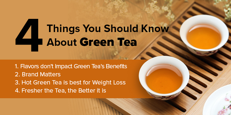 Natural Green Tea Online